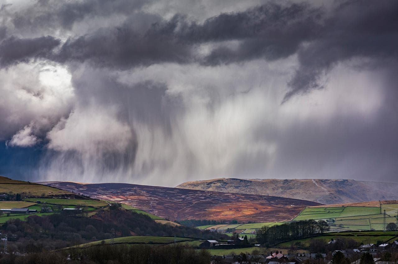 Storm clouds over the UK
